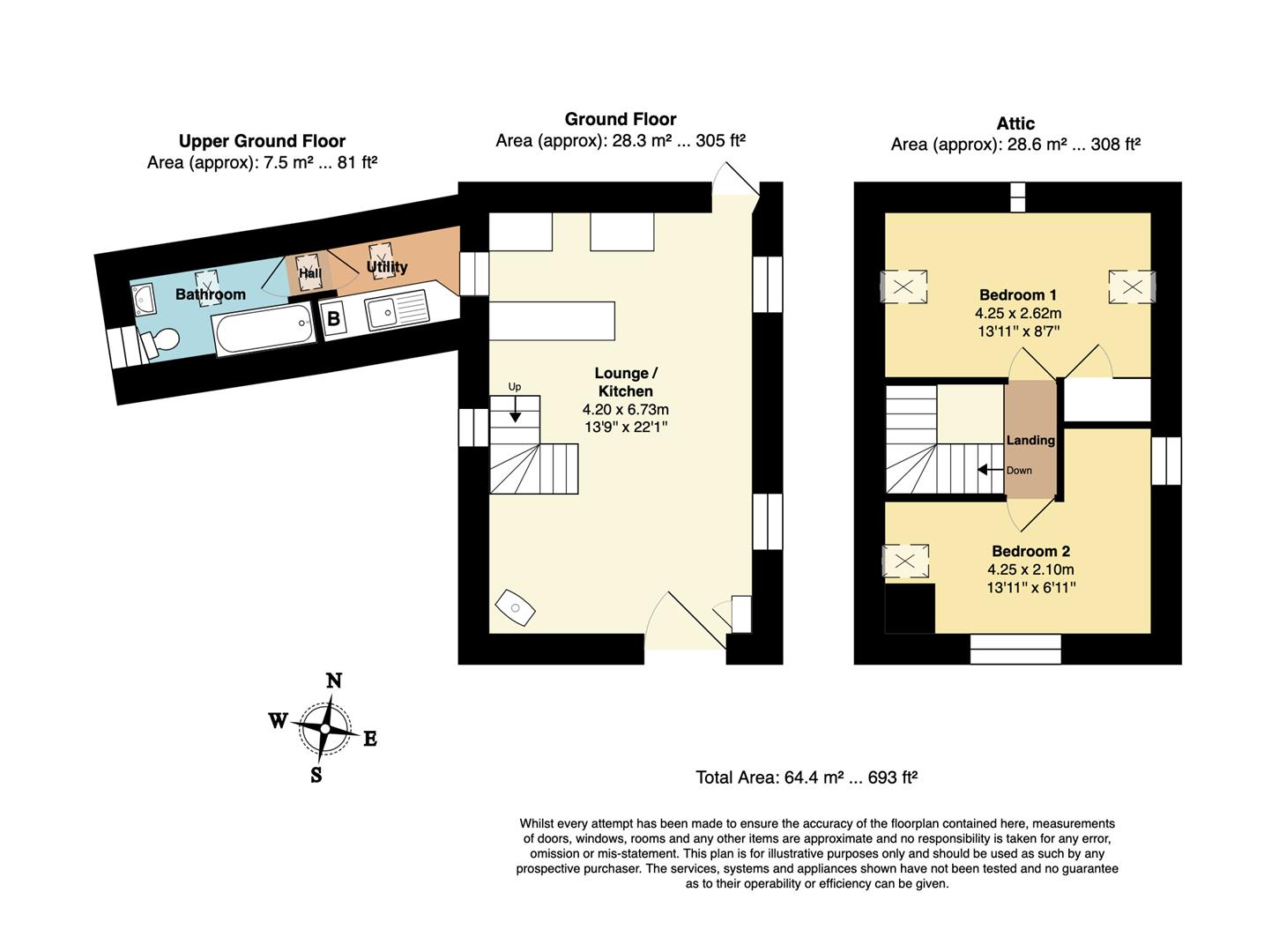 COPY - Wellesley Farm House, Road From Junction At